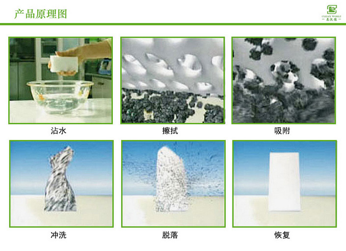 納米海綿可以擦臺(tái)燈嗎?